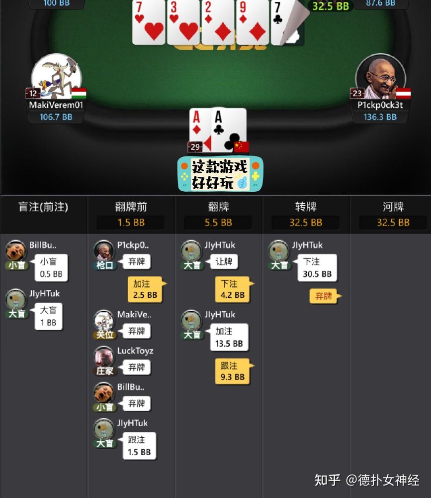 德州AA Poker